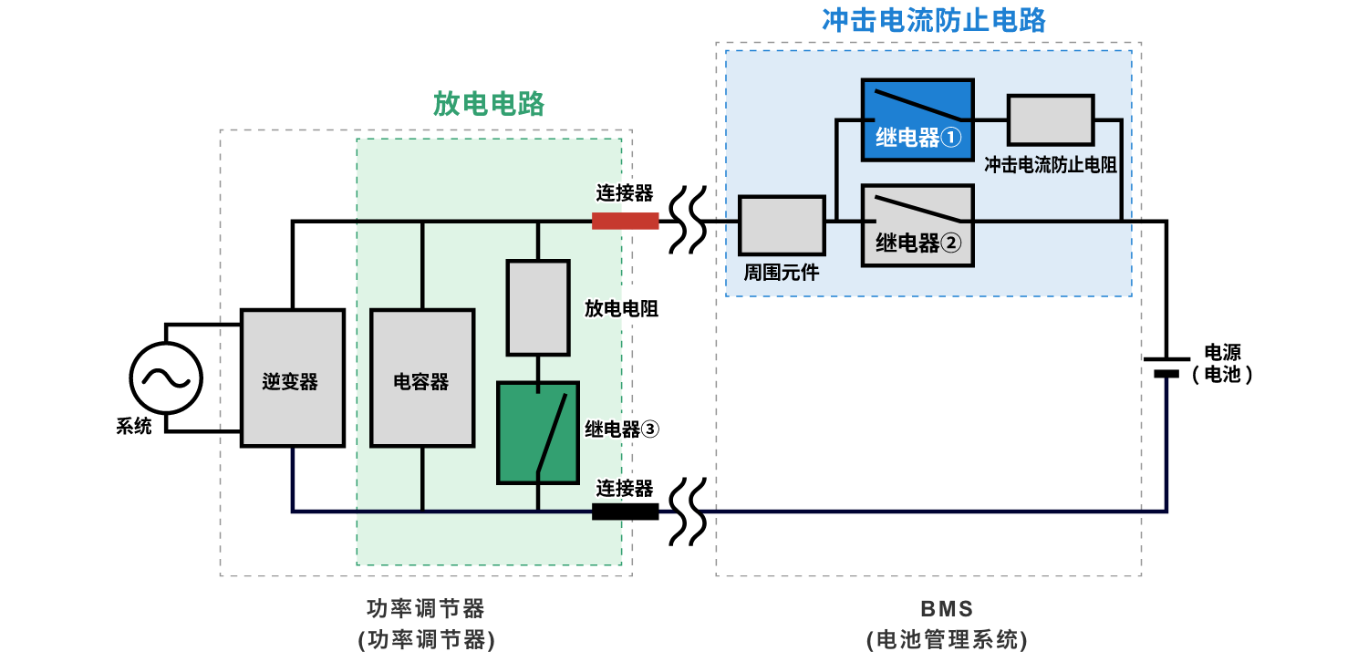 放電電路 / 沖擊電流防止電路